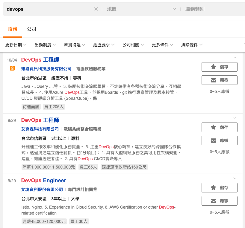 DevOps 工程師技術技能文字雲，以 Kubernetes、CI/CD、Container、IaC 為最大字，周圍分布 Git、Helm、Terraform、Ansible、AWS、GCP、Docker、Grafana、Linux 等技術關鍵字