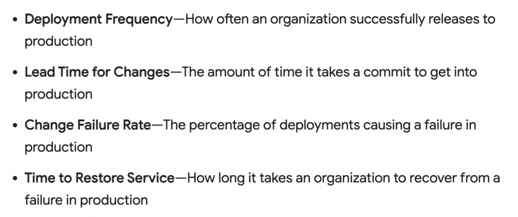 DORA 四大指標文字說明：Deployment Frequency、Lead Time for Changes、Change Failure Rate、Time to Restore Service