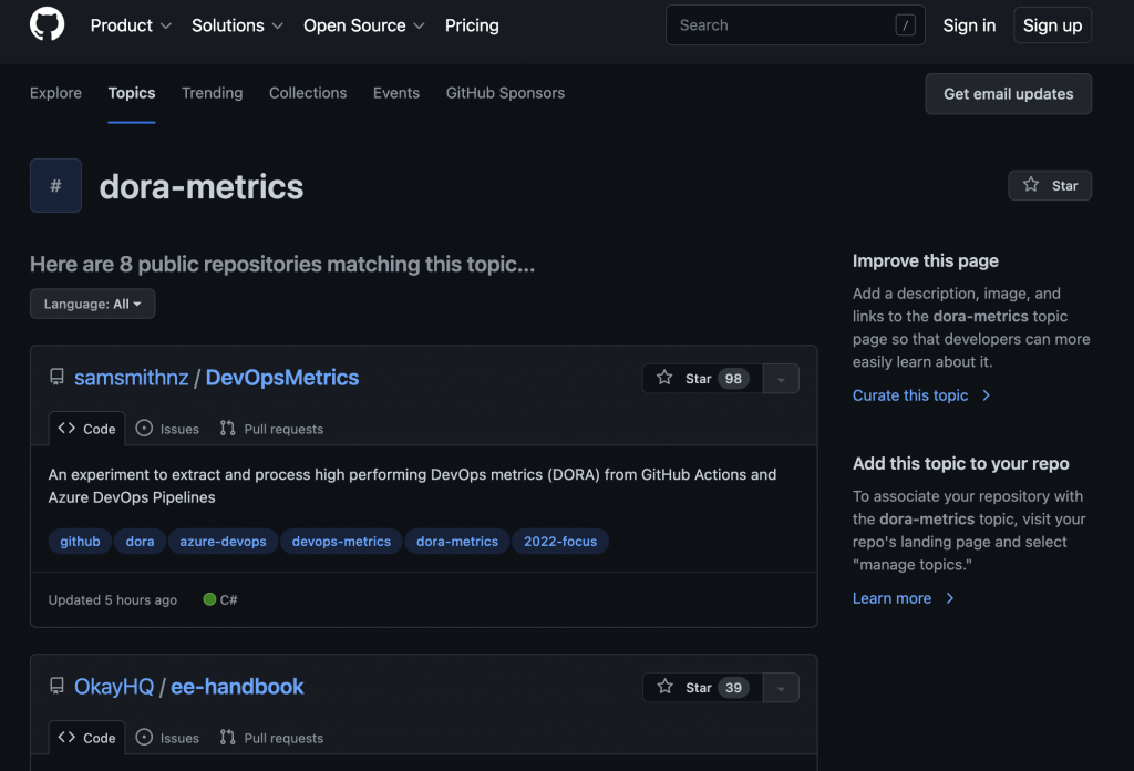 GitHub Topics 頁面截圖，搜尋「dora-metrics」主題，列出相關開源專案