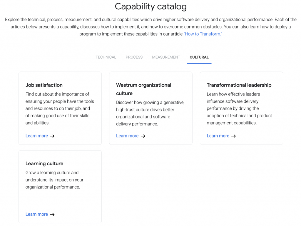DORA Capability Catalog 網頁截圖，介紹 Job satisfaction、Westrum organizational culture、Transformational leadership、Learning culture 等能力項目